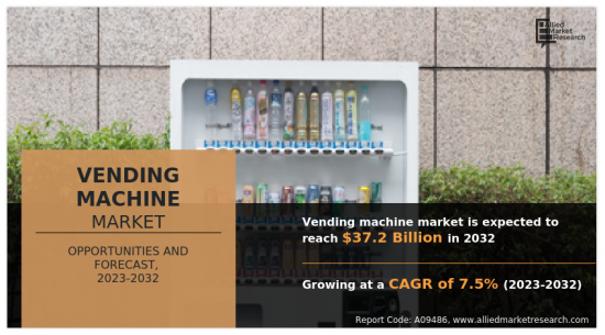 Vending Machine Market-IMG1