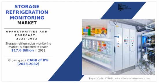 Storage Refrigeration Monitoring Market-IMG1