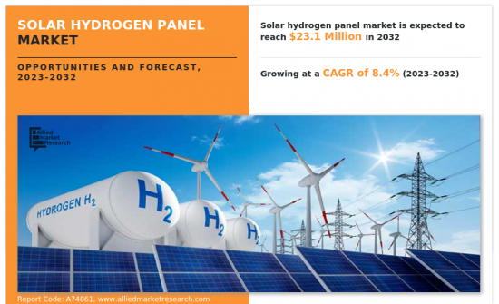 Solar Hydrogen Panel Market-IMG1