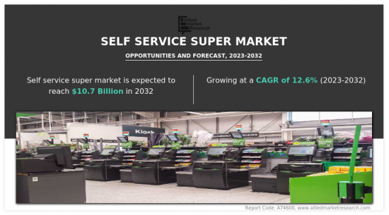 Self Service Supermarket Sensor Market-IMG1
