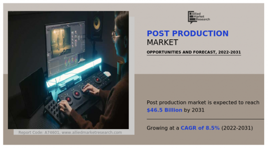 Post Production Market-IMG1