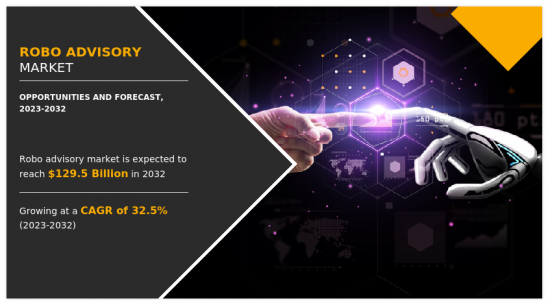 Robo Advisory Market-IMG1