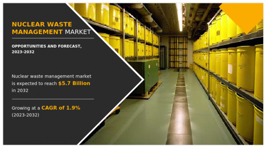 Nuclear Waste Management Market-IMG1