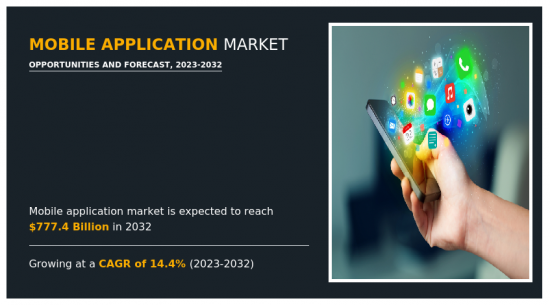 Mobile Application Market-IMG1
