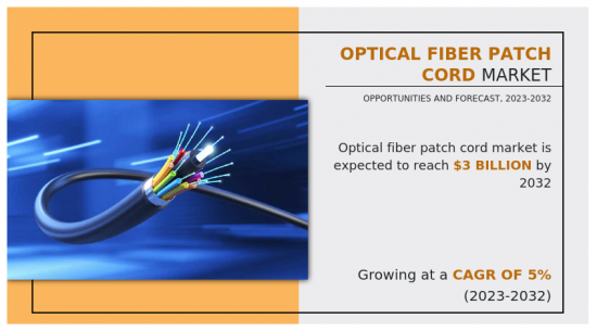 Optical Fiber Patch Cord Market-IMG1