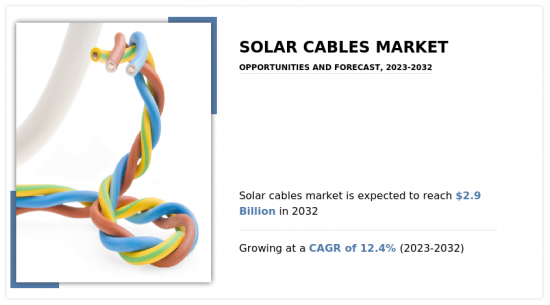 Solar Cables Market-IMG1