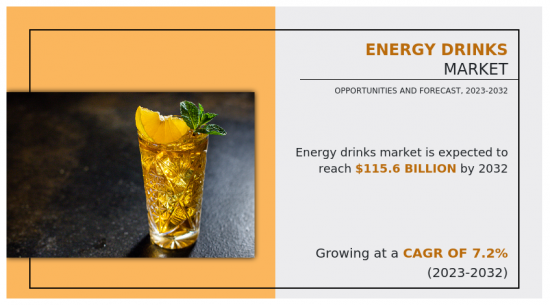 Energy Drinks Market-IMG1