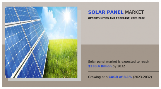 Solar Panel Market-IMG1