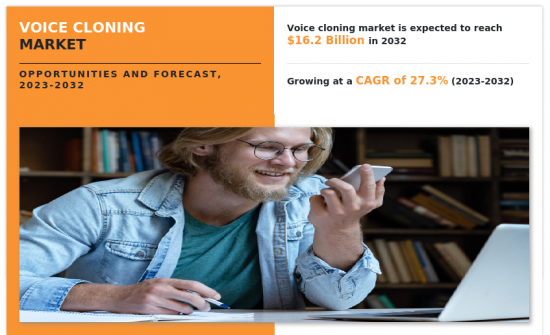 Voice Cloning Market-IMG1