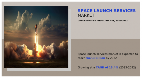 Space Launch Services Market-IMG1
