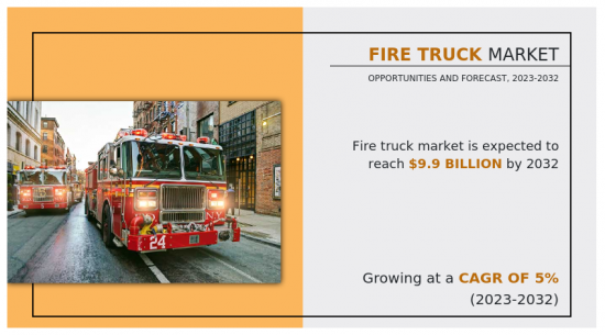 Fire Truck Market-IMG1
