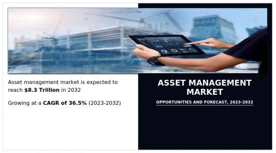 Asset Management Market-IMG1