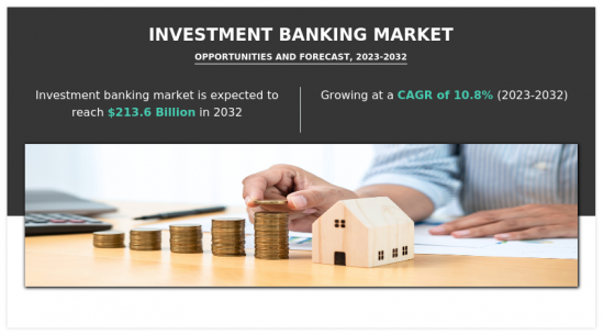 Investment Banking Market-IMG1