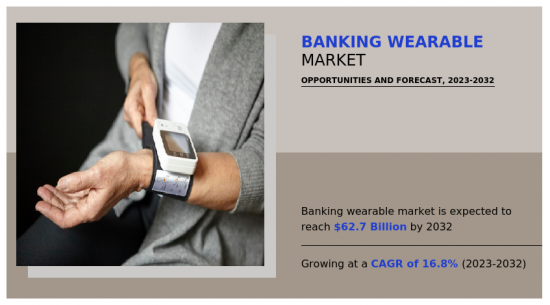 Banking Wearable Market-IMG1