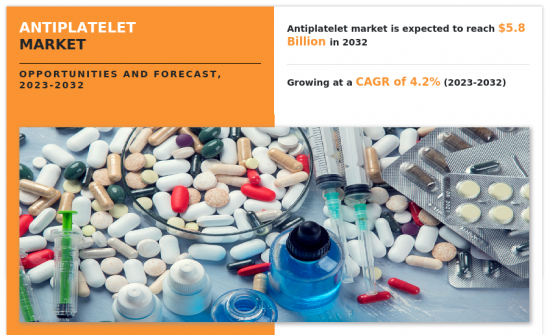 Antiplatelet Market-IMG1