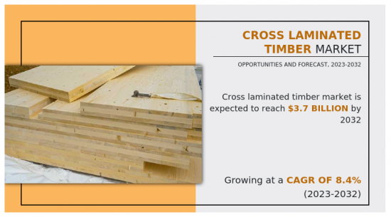 Cross Laminated Timber Market-IMG1