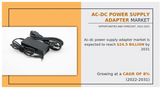 AC-DC Power Supply Adapter Market-IMG1