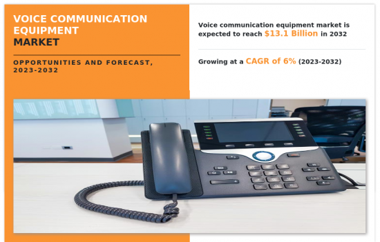 Voice Communication Equipment Market-IMG1
