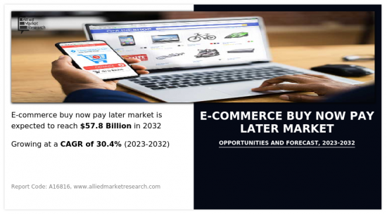 E-Commerce 後払い決済 Market-IMG1