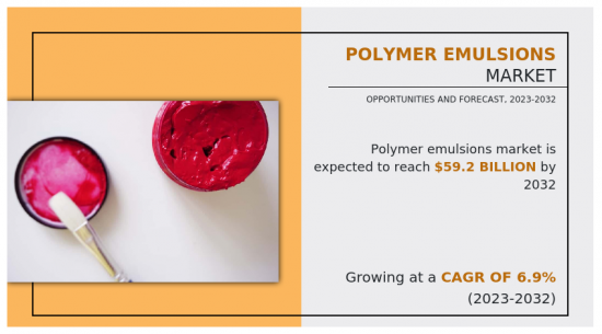 Polymer Emulsions Market-IMG1