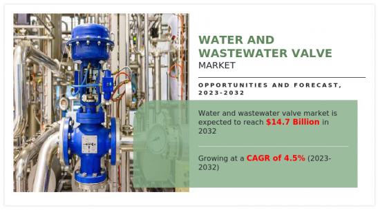 Water And Wastewater Valve Market-IMG1