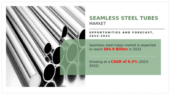Seamless Steel Tubes Market-IMG1