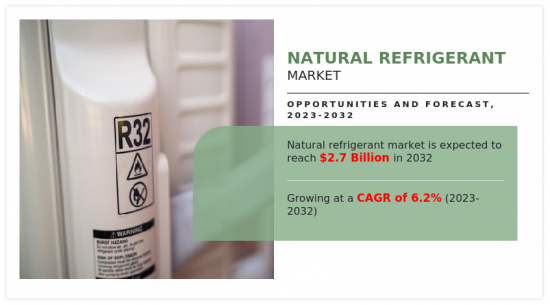 Natural Refrigerant Market-IMG1