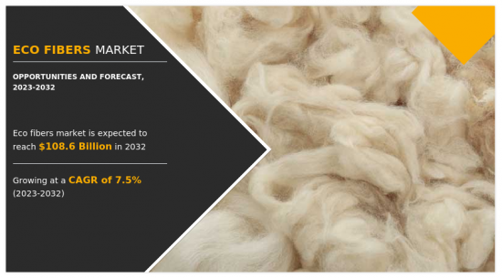 Eco Fibers Market-IMG1