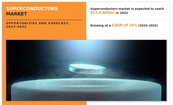Superconductors Market-IMG1