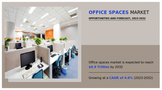 Office Spaces Market-IMG1