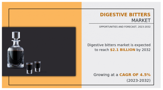 Digestive Bitters Market - IMG1