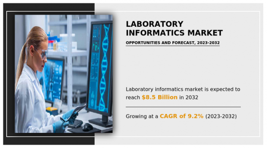 Laboratory Informatics Market-IMG1