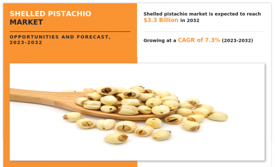 Shelled Pistachio Market - IMG1