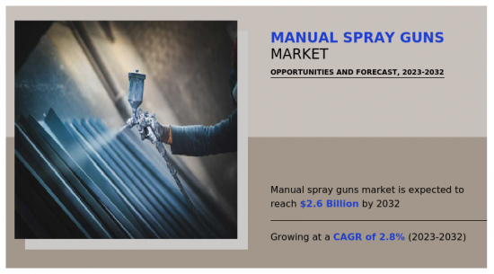 Manual Spray Guns Market-IMG1