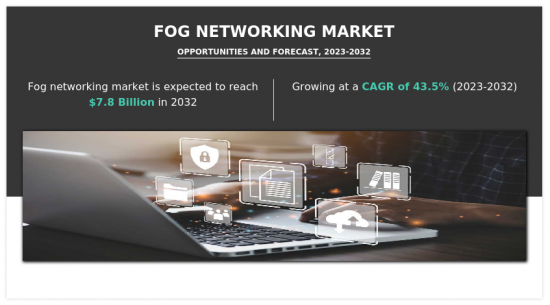 Fog Networking Market-IMG1