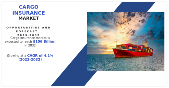 Cargo Insurance Market - IMG1