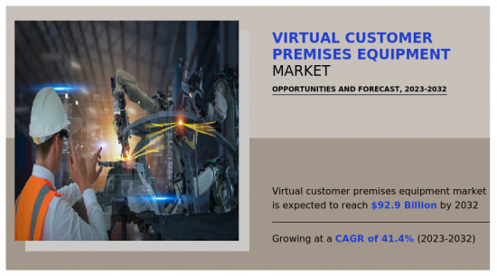 Virtual Customer Premises Equipment Market-IMG1