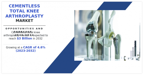 Cementless total knee arthroplasty Market-IMG1