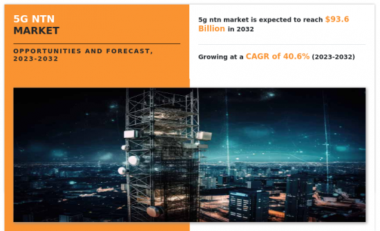 5G NTN Market-IMG1