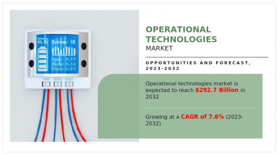 Operational Technologies Market-IMG1