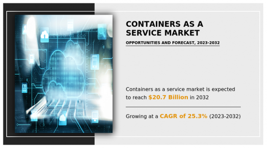 Containers as a Service Market-IMG1