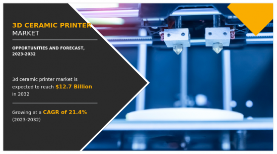 3D Ceramic Printer Market-IMG1