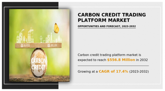 Carbon Credit Trading Platform Market-IMG1