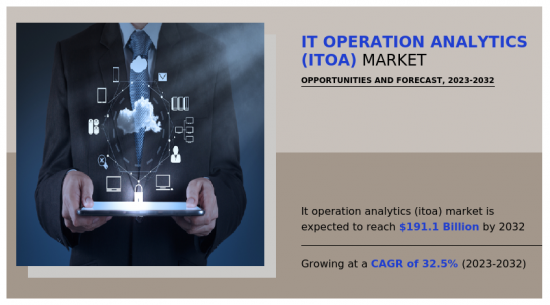 IT Operation Analytics Market-IMG1