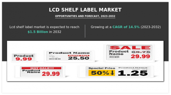 LCD shelf label Market-IMG1