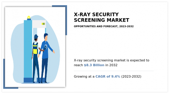 X-ray Security Screening Market-IMG1