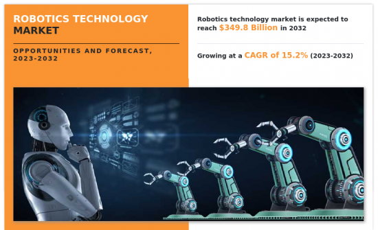 Robotics Technology Market-IMG1