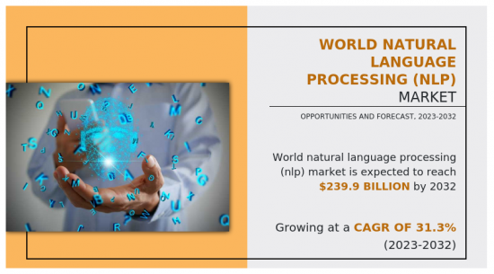 World Natural Language Processing Market-IMG1