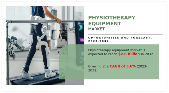 Physiotherapy Equipment Market-IMG1
