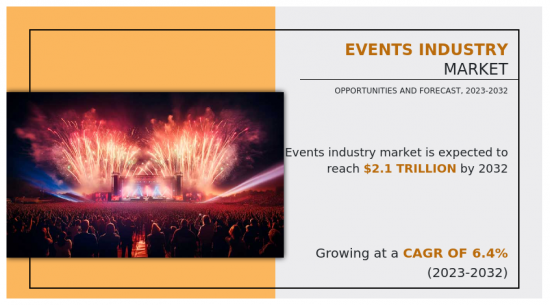 Events Industry Market-IMG1